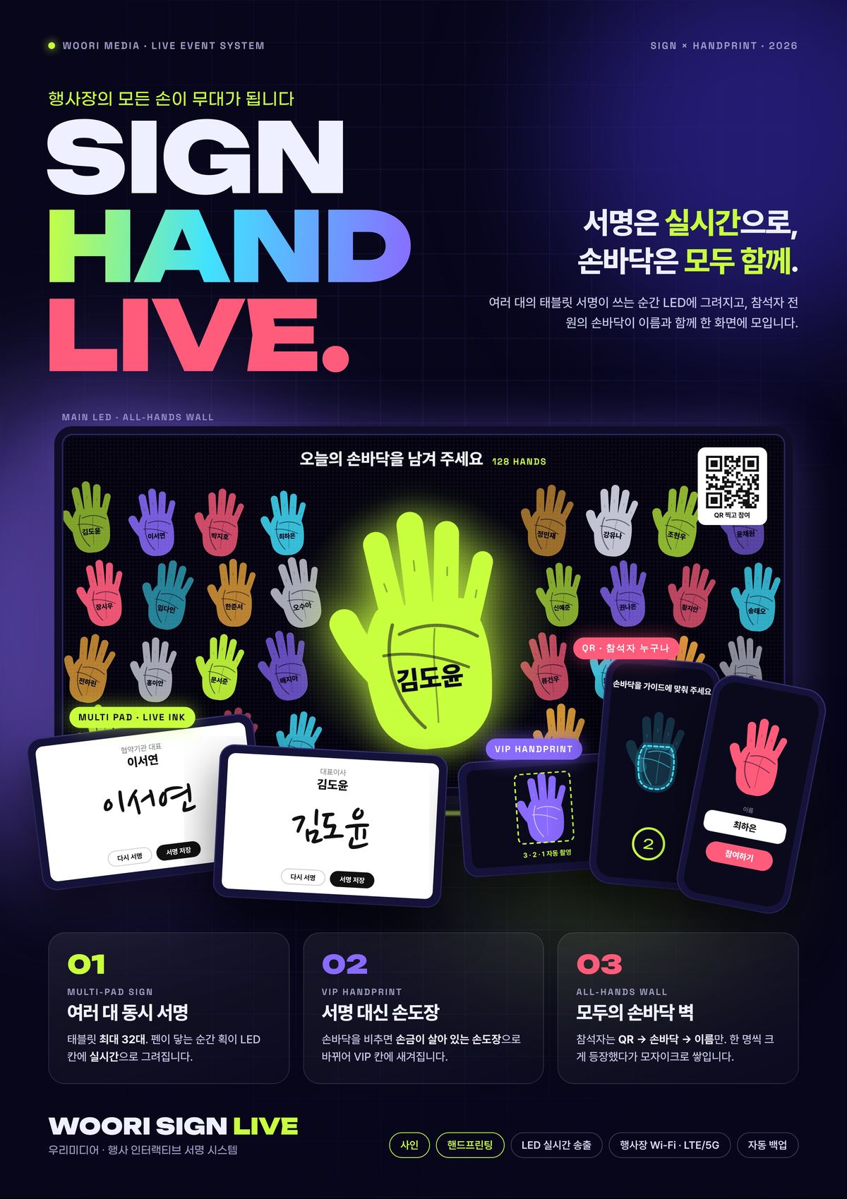 WOORI SIGN LIVE 홍보 포스터 1 — 서명은 실시간으로, 손바닥은 모두 함께